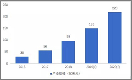 2019122BSevbPGoR3.jpg